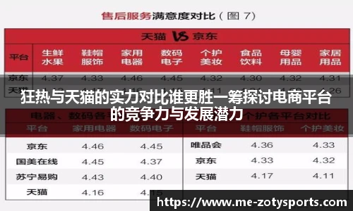 中欧体育